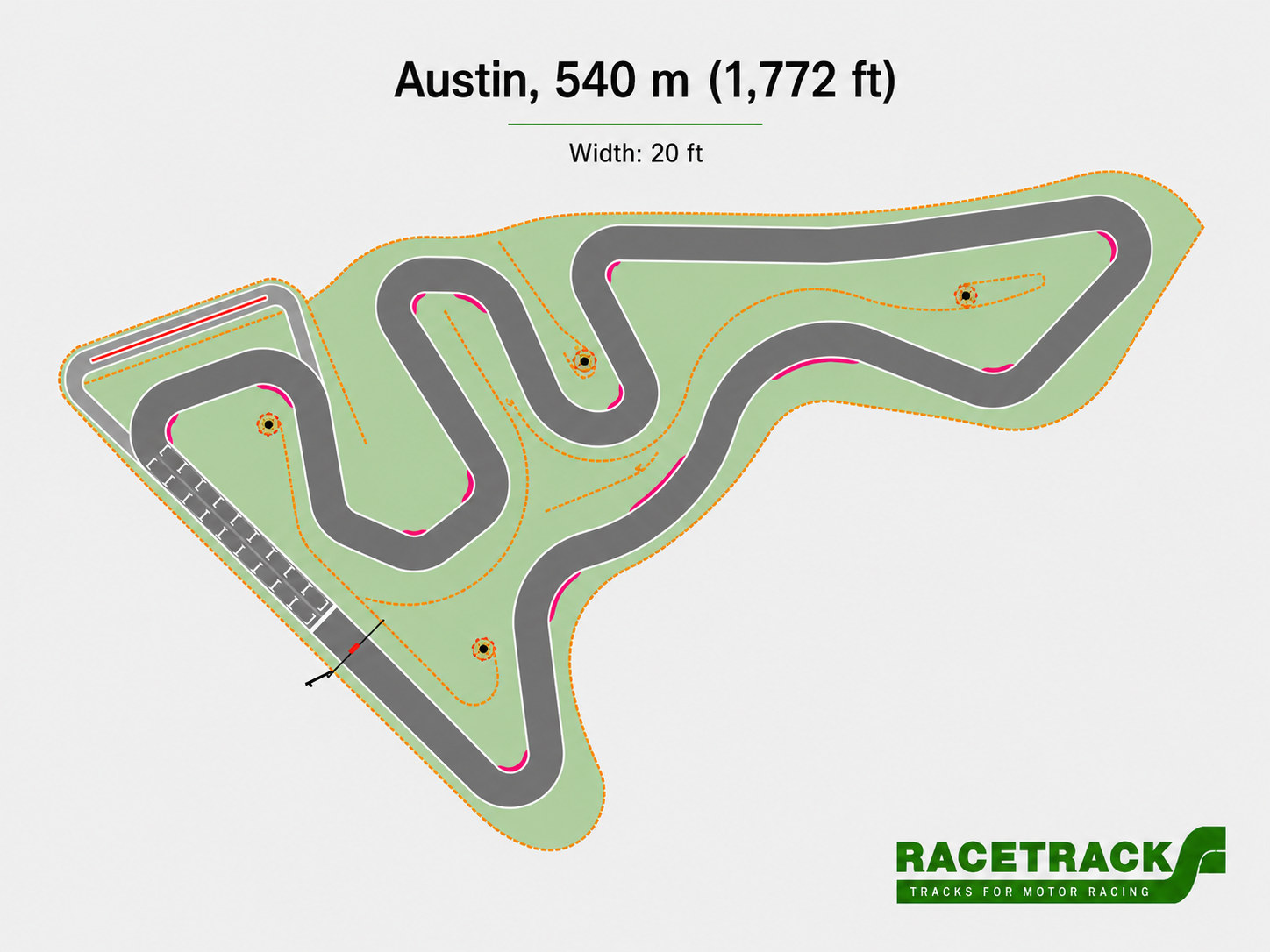 Austin layout reference