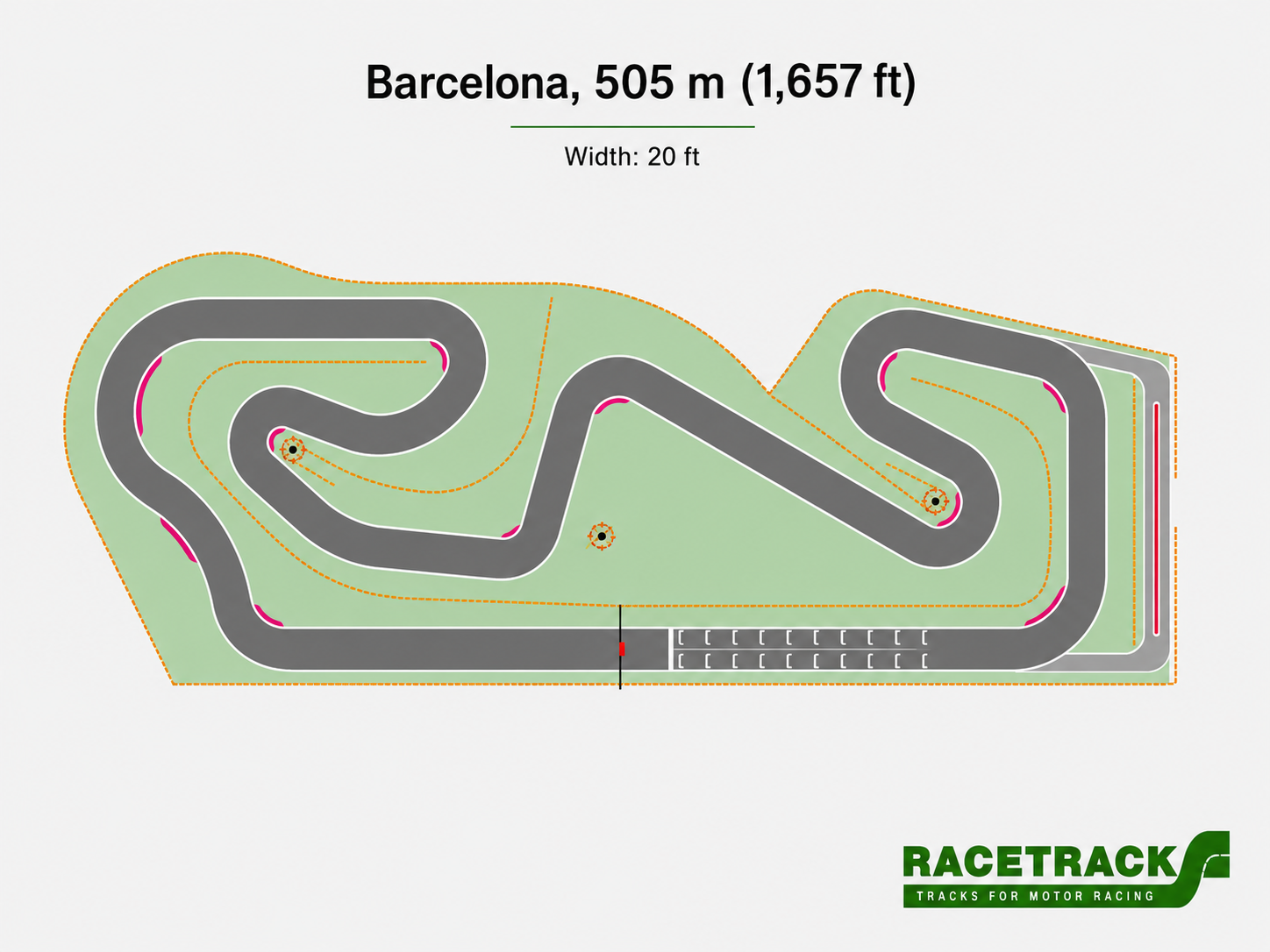 Barcelona layout reference