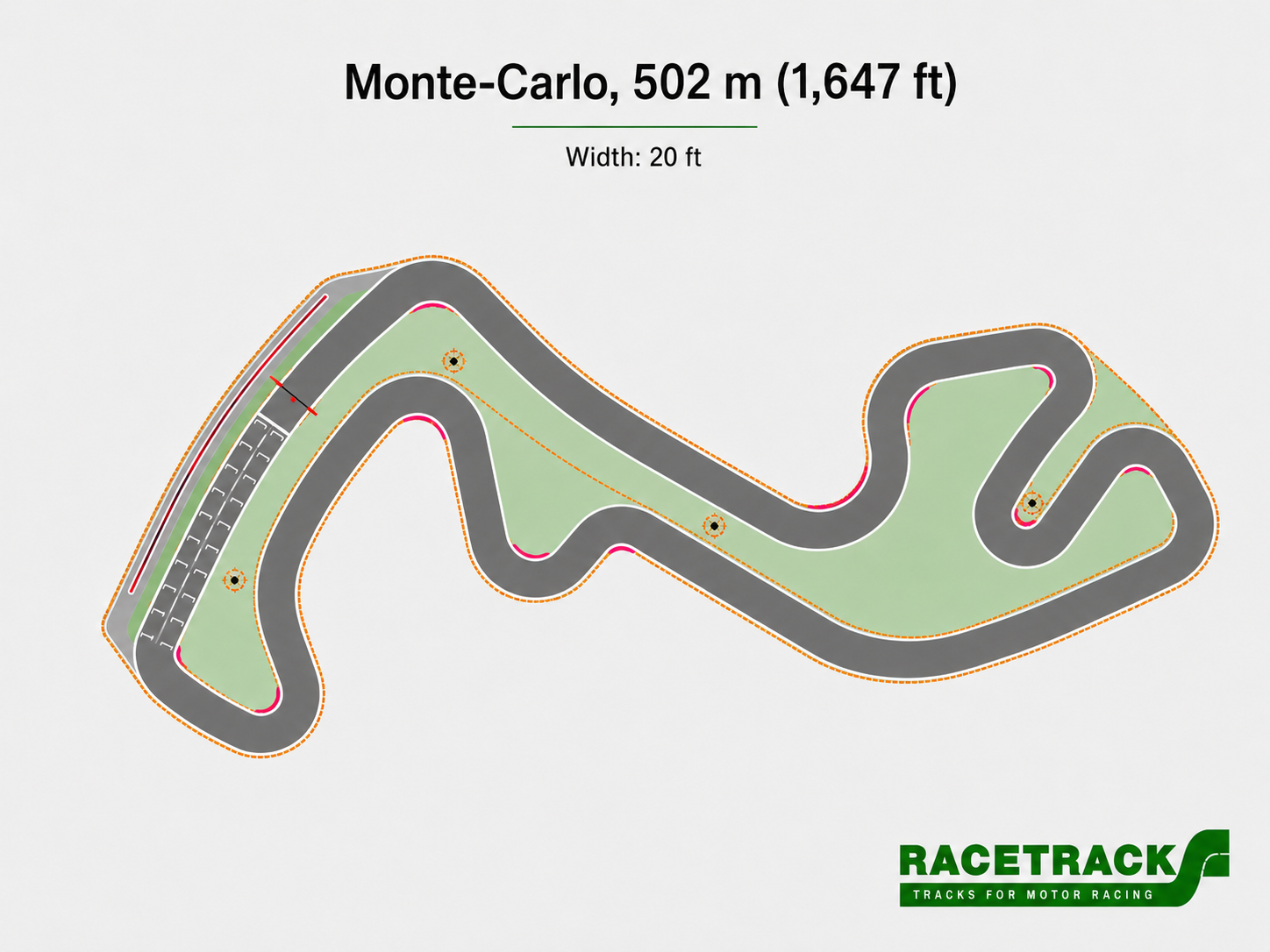 Monte-Carlo layout reference