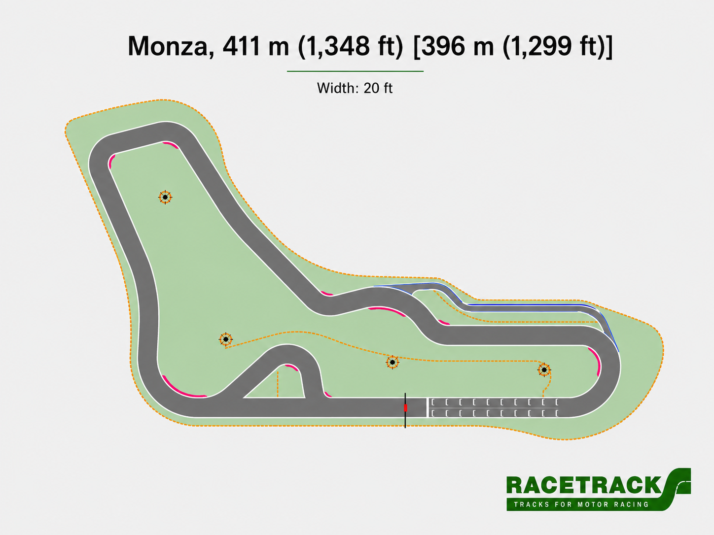 Monza layout reference